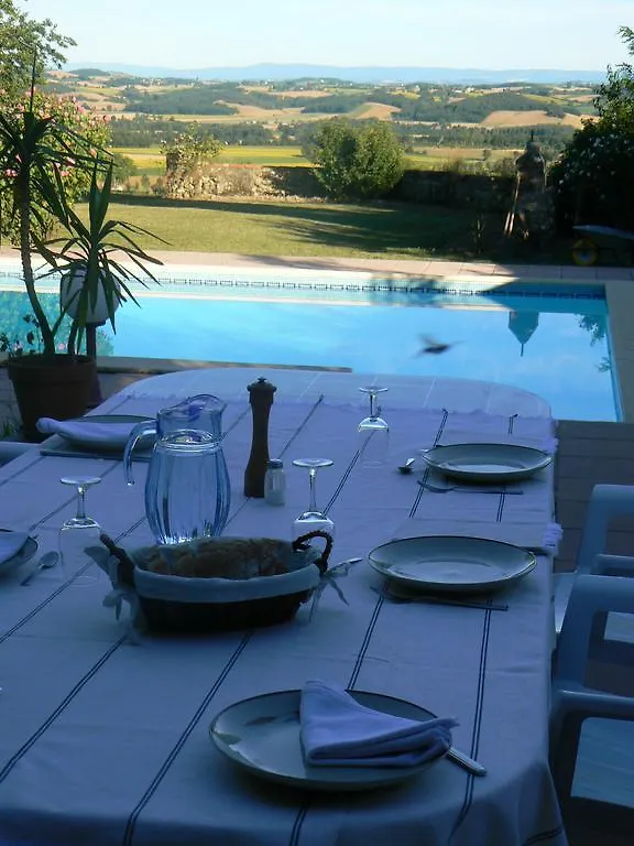 Hotel Domaine L'Orguennay Giroussens Gasthof